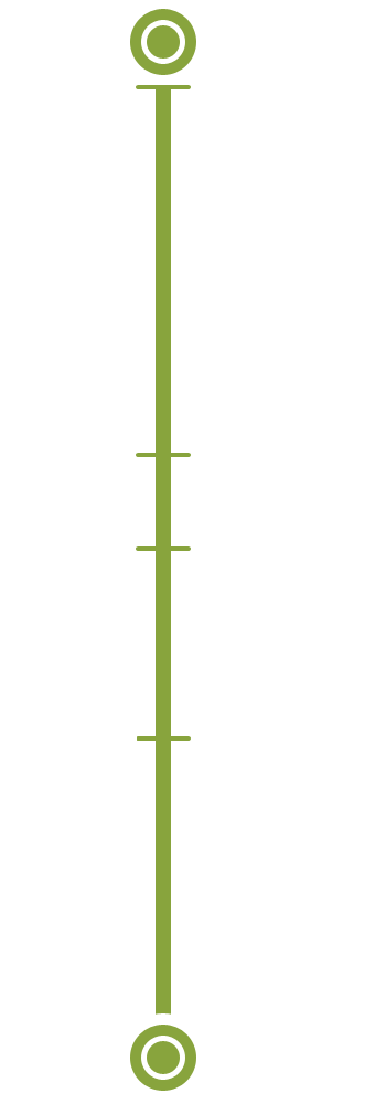 看護師の1日の流れ